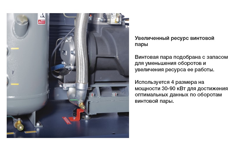 Винтовой компрессор Comaro SB 18,5/08