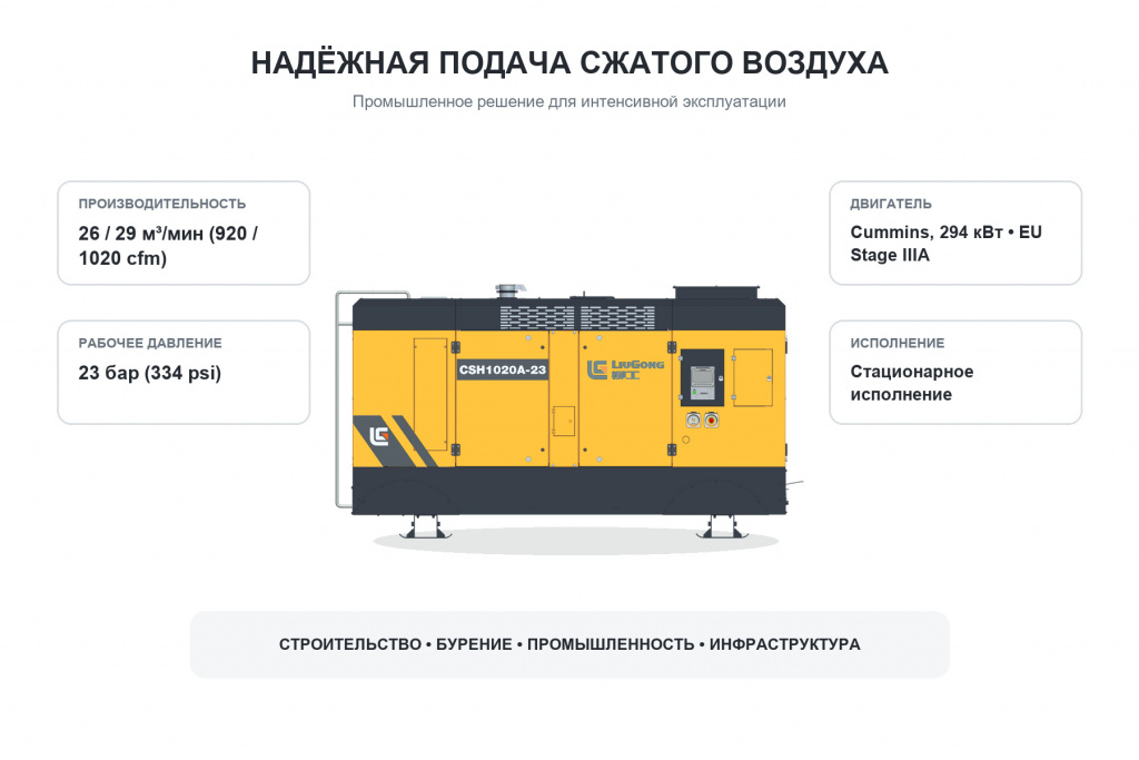 liugong-csh1020a-23-cummins-eu-stage-iiia-01-obzor.jpg liugong-csh1020a-23-cummins-eu-stage-iiia-01-obzor.jpg
