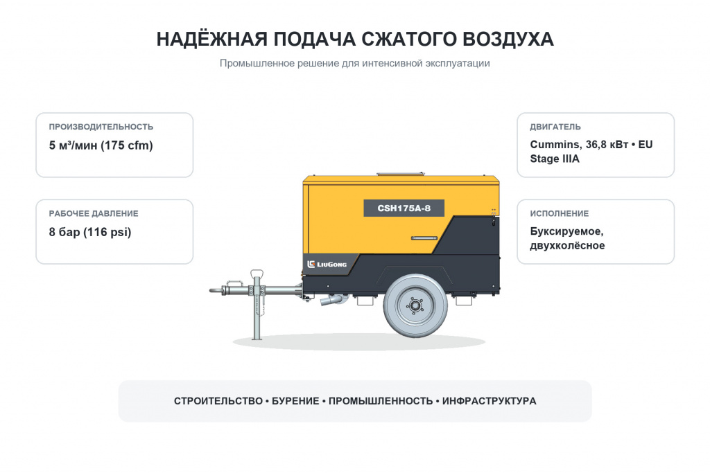liugong-csh175a-8-cummins-eu-stage-iiia-01-obzor.jpg liugong-csh175a-8-cummins-eu-stage-iiia-01-obzor.jpg