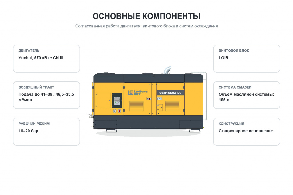 liugong-csh1650a-20-yuchai-cn-iii-04-komponenty.jpg liugong-csh1650a-20-yuchai-cn-iii-04-komponenty.jpg