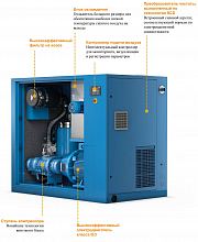 Винтовой компрессор ALMiG VARIABLE XP-45 8 — фото 2