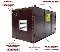 Дизельный генератор Азимут АД-250С-Т400-1РНМ11 — фото 3
